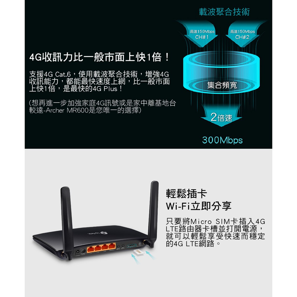 👍499月租專用TP-Link Archer MR600 AC1200 Cat.6無線雙頻4G LTE家用wifi路由器