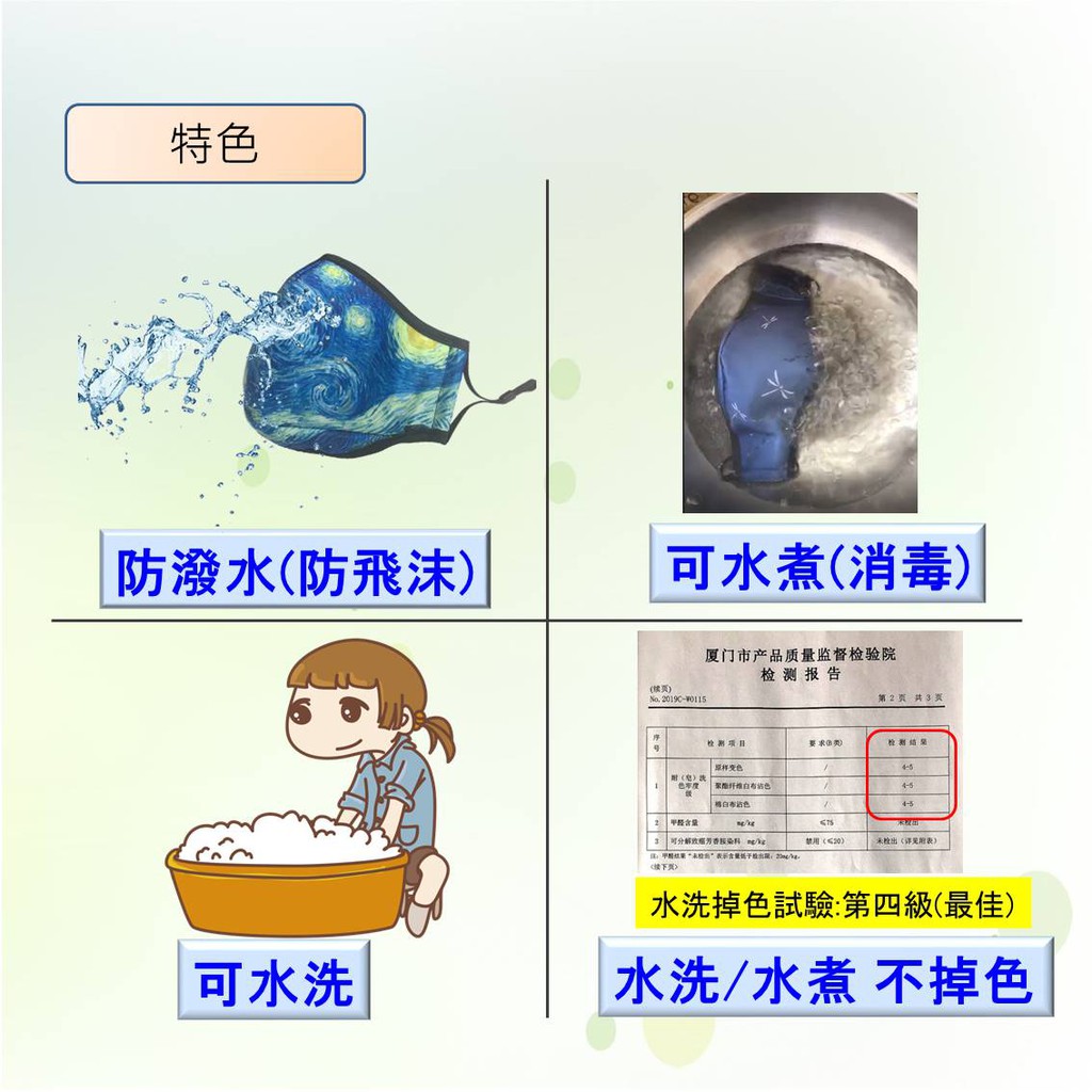 現貨快寄 新品古畫風格防潑水可水洗重複使用可水煮消毒水煮不掉色可更換過濾棉超細纖維口罩風格口罩 蝦皮購物