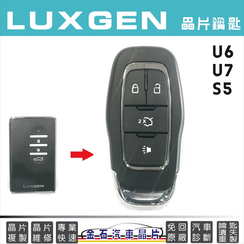 LUXGEN 納智捷 S5 U6 U7 車鑰匙備份 拷貝 配鑰匙