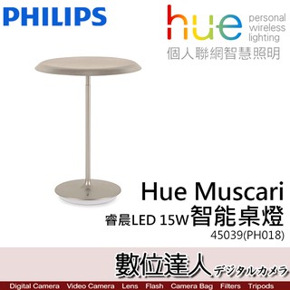 公司貨 PHILIPS 飛利浦 Hue Muscari 45039 睿晨LED 15W智能桌燈 (PH018) 數位達人