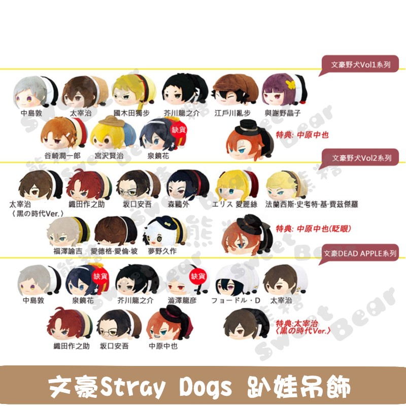 中也趴娃文豪stray Dogs 趴趴蟲娃吊飾太宰中島敦亂步陀思 蝦皮購物