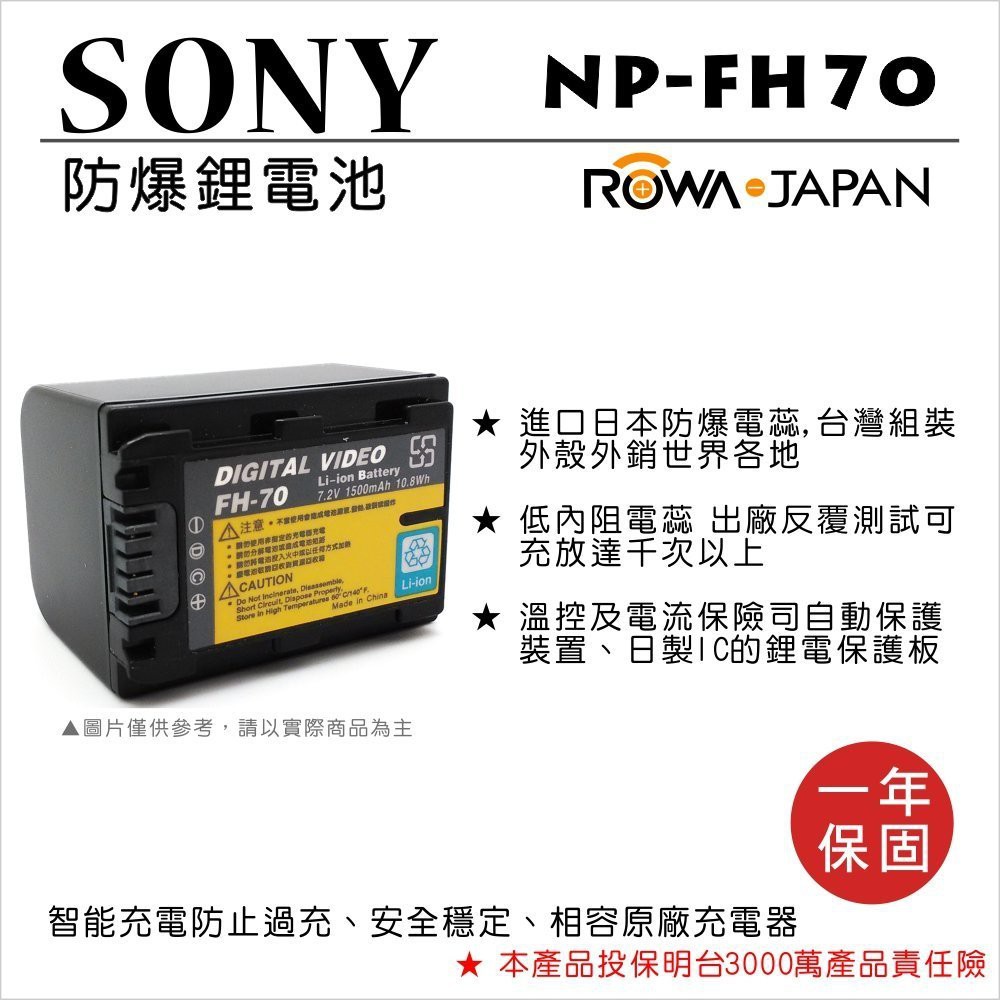 批發王@樂華 FOR Sony NP-FH70 相機電池 鋰電池 防爆 原廠充電器可充 保固一年