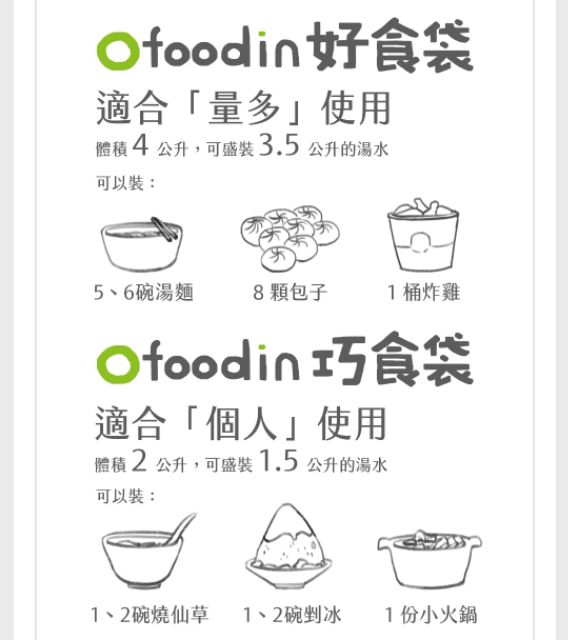 Ofoodin巧食袋含去味炭與擦拭布現貨兩公升小的售完不補 蝦皮購物