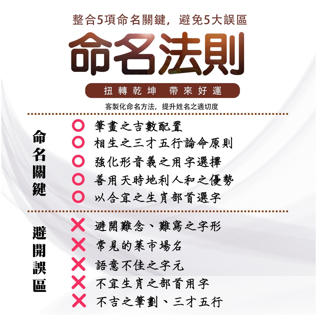 優質專業命名 改名 取名 新生兒取名 專業改名 姓名分析 寶寶取名 精準 成人更名 嬰兒取名字 起名 改運 平價 蝦皮購物