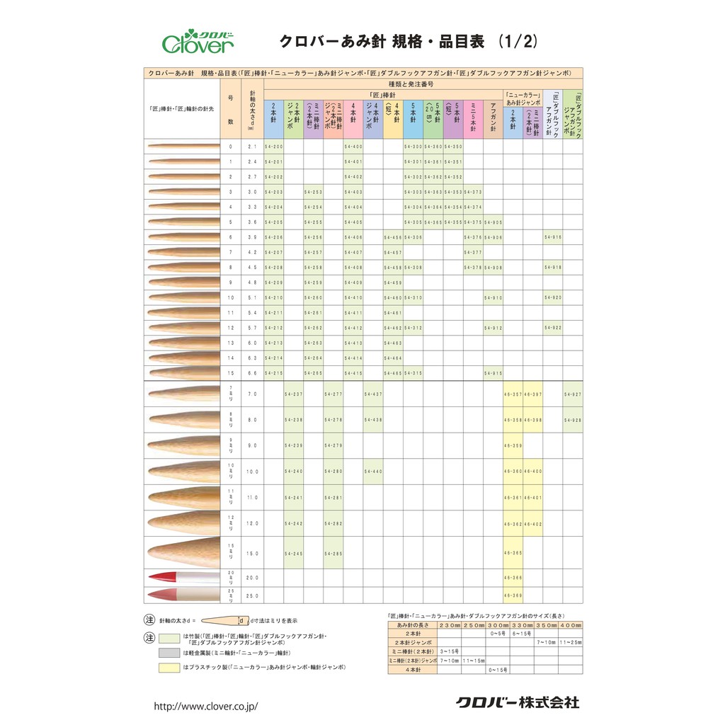 ????毛線森林????可樂牌Clover「匠」12.5cm 5本針迷你棒針3號- 8號(SALE原價360→特價324) | 蝦皮購物