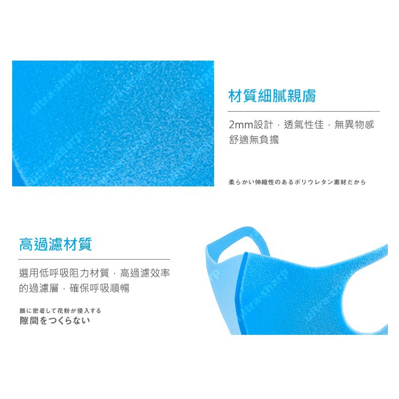 台灣SGS檢驗 無重金屬 日版成人 口罩 台灣公司附發票9 立體透氣舒適 黑口罩 防空汙灰塵過敏