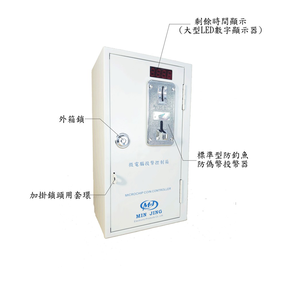 【入門2000W】烘/洗衣機用投幣機979S【銘匠資訊】投幣式洗衣機 投幣計時器 投幣式烘衣機 投幣吹風機