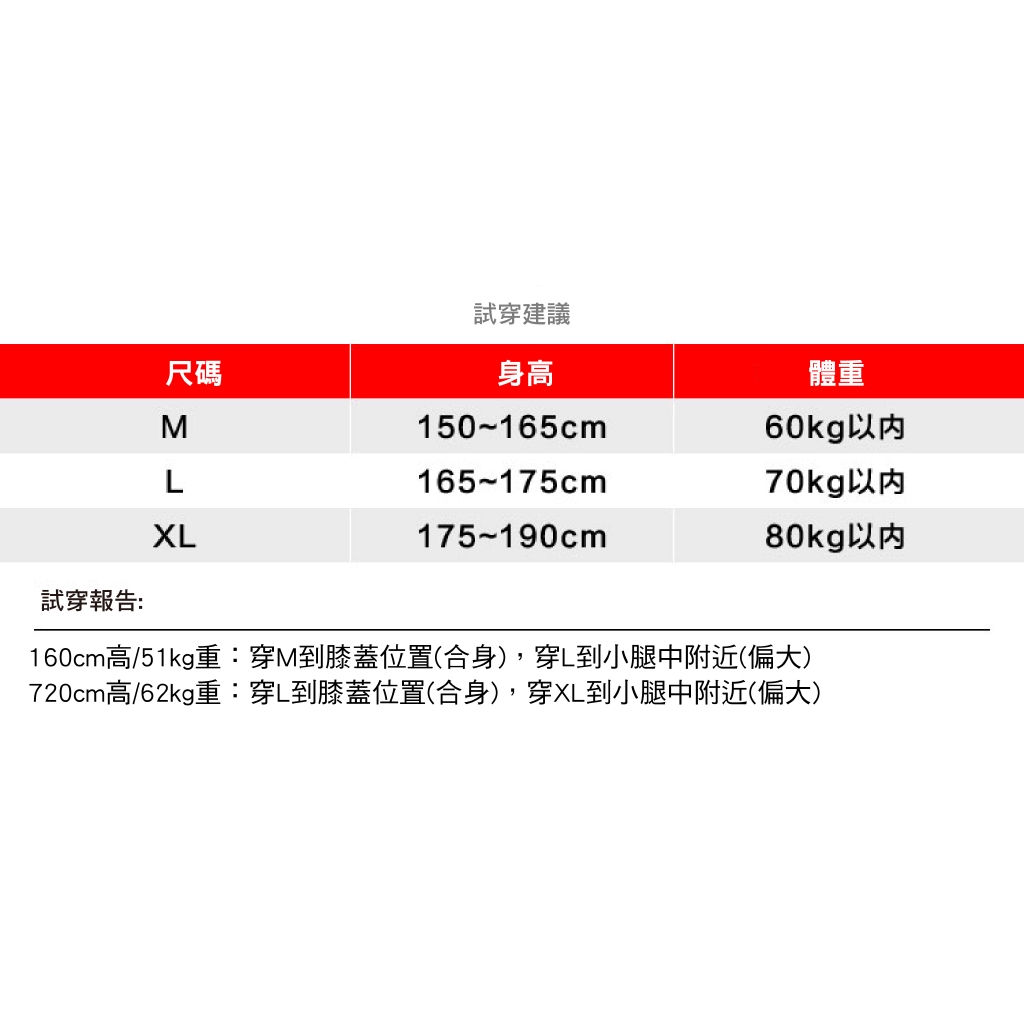 臺南市佳里區新城橋附近