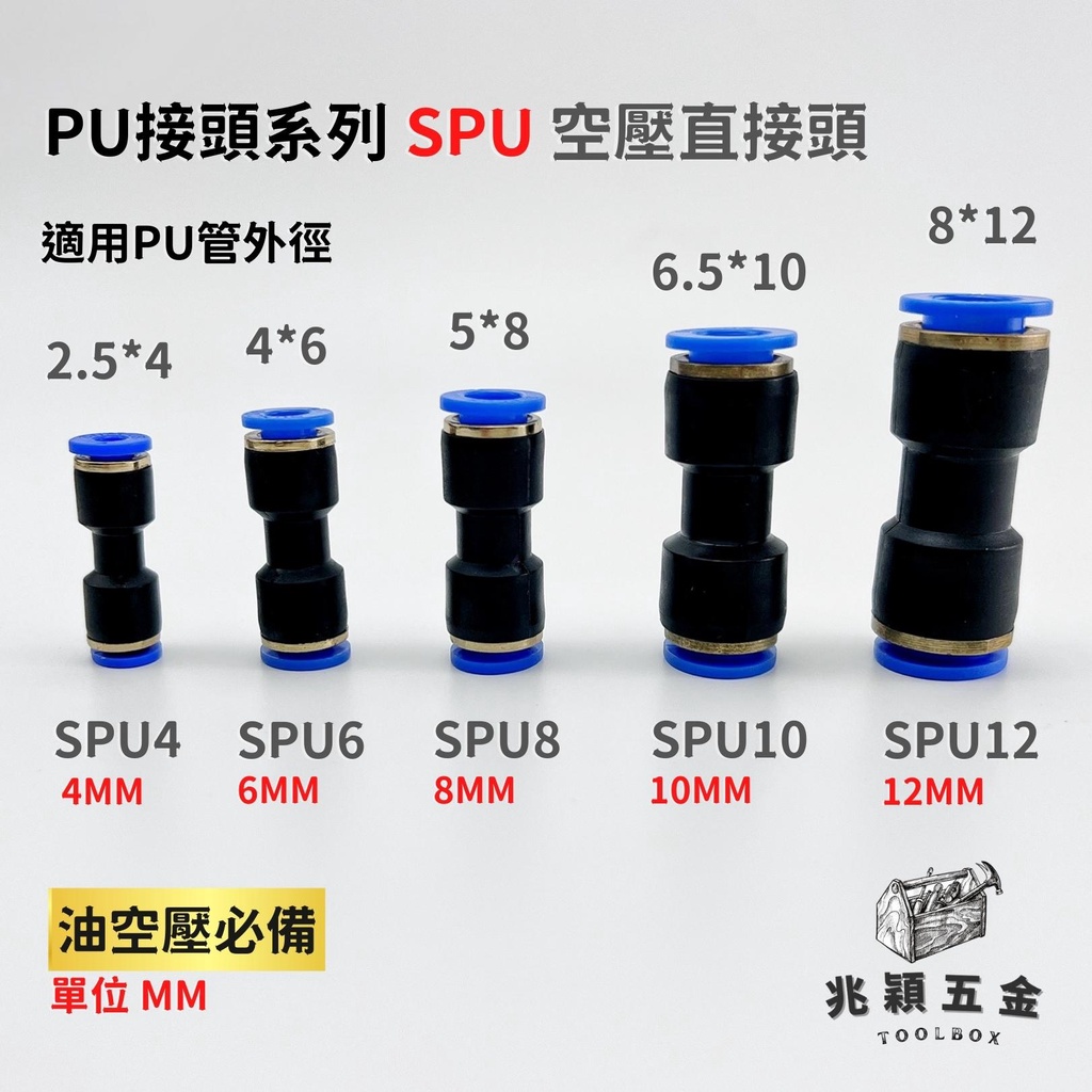 【兆穎五金】PU SPU 省力快速接頭 4mm/6mm/8mm/10mm12mm 風管 空壓機 氣管 PU管 尼龍管