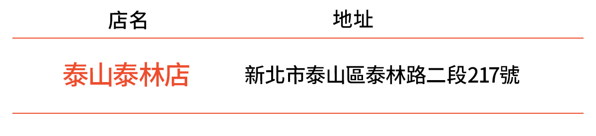 蝦皮店到店免運實測》完整蝦皮店到店門市/教學懶人包，99元免運吃到飽(原費用40元)爽爆狂買到停不下來