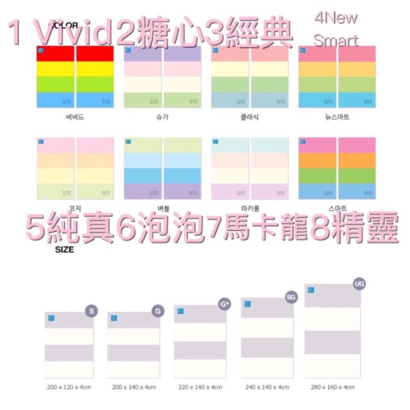 韓國AlzipMat 原廠全新正品 200G 地墊 200*140*4 附原廠保證卡