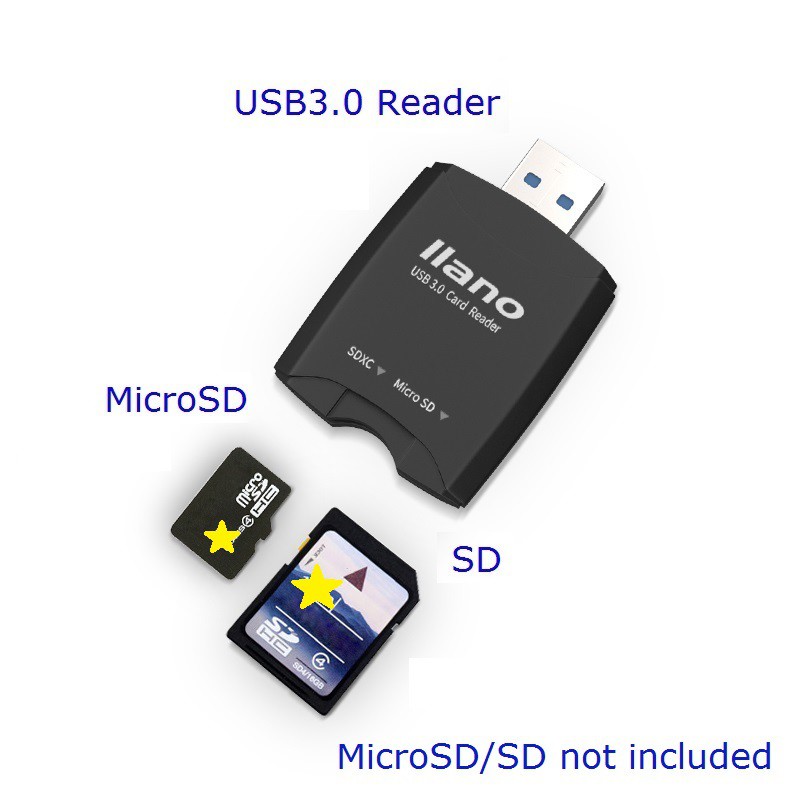 USB 3.0 USB3.0 讀卡機 讀卡器 支援 SD SDHC SDXC 大卡 與 Micro SD 小卡