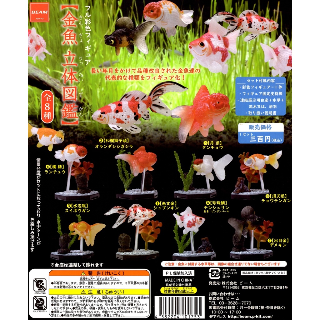 丹頂金魚 Ptt與dcard推薦網拍商品 21年12月 飛比價格