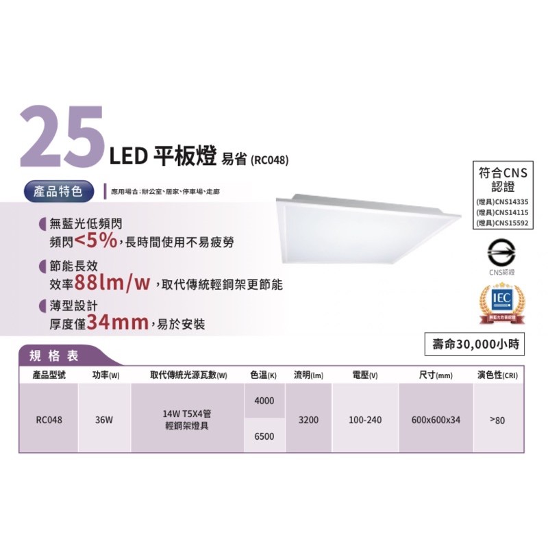 好時光～免運 飛利浦 36W LED 平板燈 易省 RC048 一組二入 白光自然光6500K4000K PHlLIPS