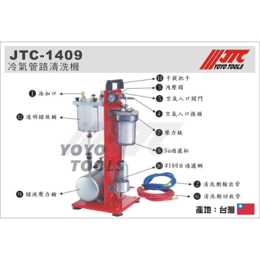 【YOYO汽車工具】JTC-1409 冷氣管路清洗機 耗材 / 透明杯 / 5μ 過濾海綿 過濾綿 過濾網 零件下單區