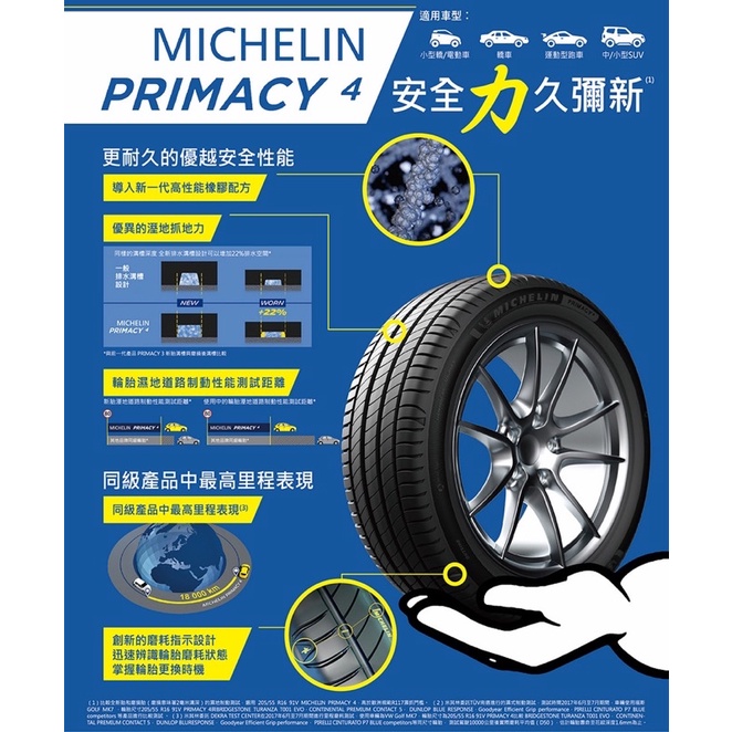 MICHELIN米其林 205/60/16 PRIMACY 4高性能輪胎(完工價