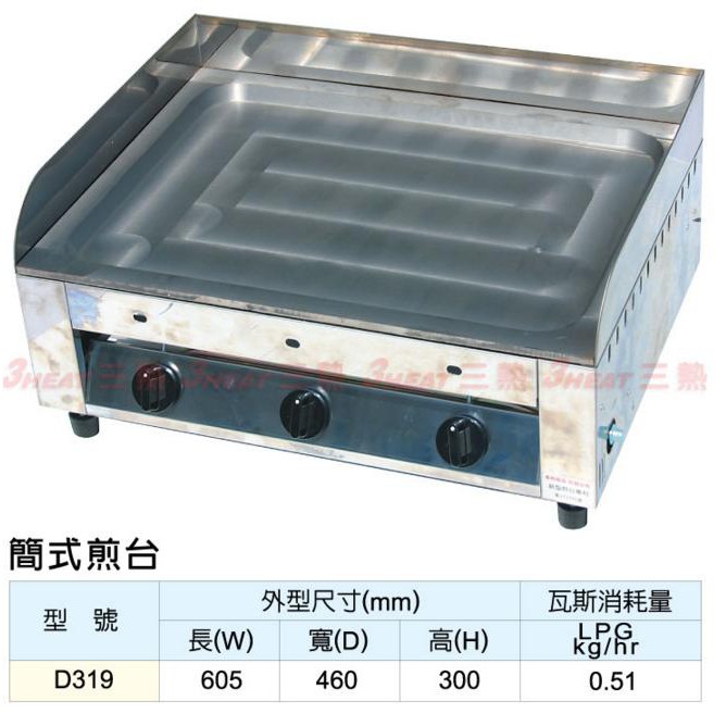 全新商品//三熱牌 3HEAT 桌上型簡易式煎台//早餐煎台//2尺電子開關煎台