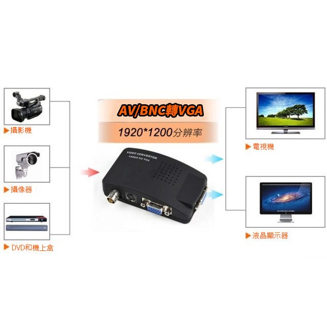 【冠丞3C】BNC轉VGA視頻轉換器S端子轉VGA AV轉VGA 監控主機接顯示器 GC-0167