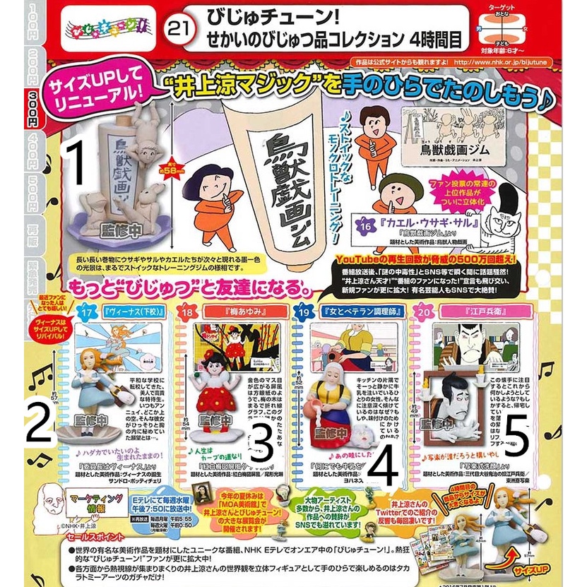 現貨tomy 日本正版美術啾世界名畫篇4彈擺飾扭蛋 蝦皮購物