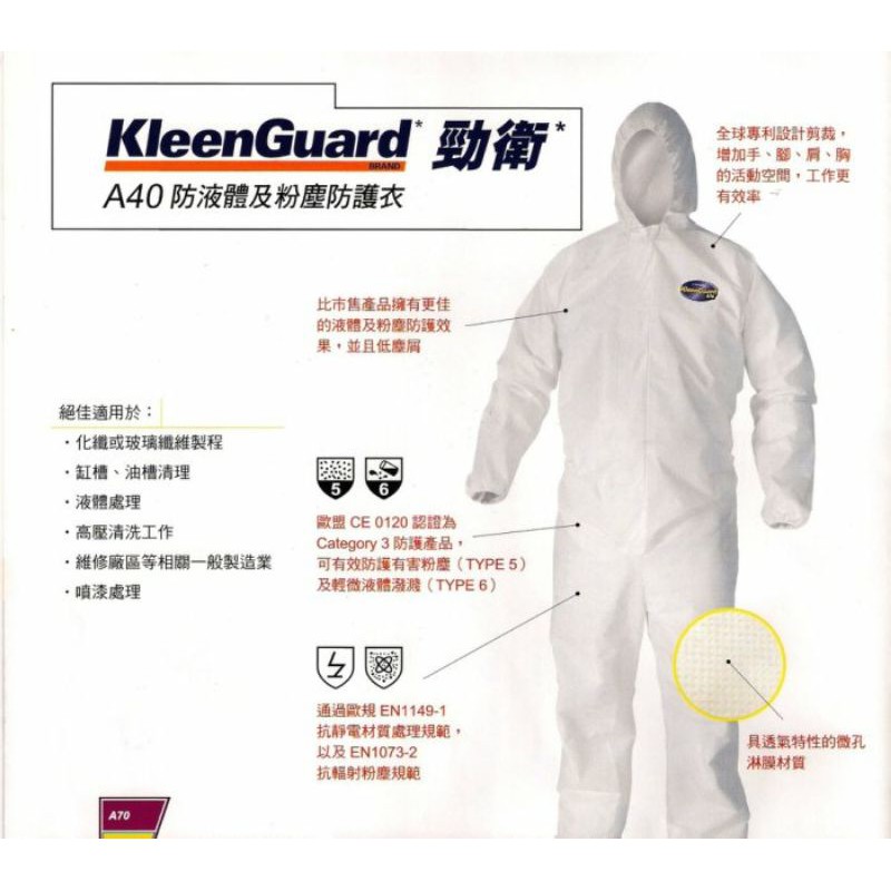 金百利A40 D級防護衣(連身式) KLEENGUARD防護衣 防液體及粉塵防護衣 防疫好幫手