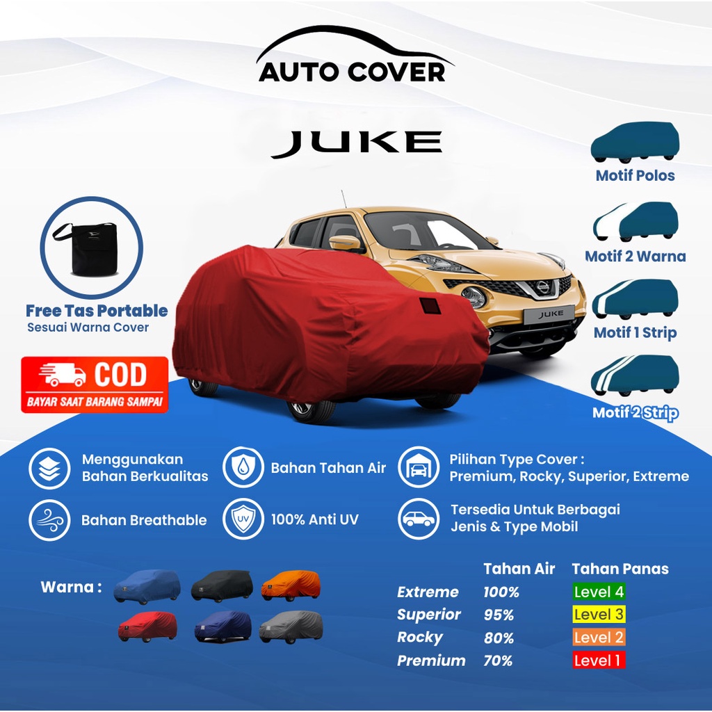 Autocover 車罩 Nissan Juke Body Car Premium Rocky 高級半戶外至尊全戶外素色