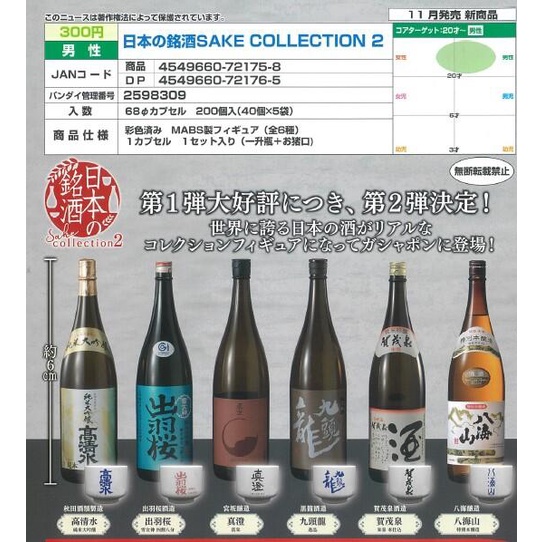 【台中金曜】店鋪現貨 BANDAI萬代 轉蛋 扭蛋 全6款 日本名酒迷你模型P2 日本酒精 日式 名酒