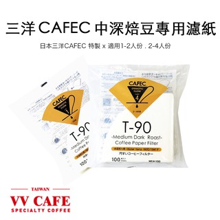 三洋CAFEC NEW 中深焙豆 專用錐形濾紙 適用1-2人份/2-4人份《vvcafe》