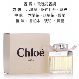 「KABOUR來自杜拜的高品質香水」～Chloe經典同名款同香