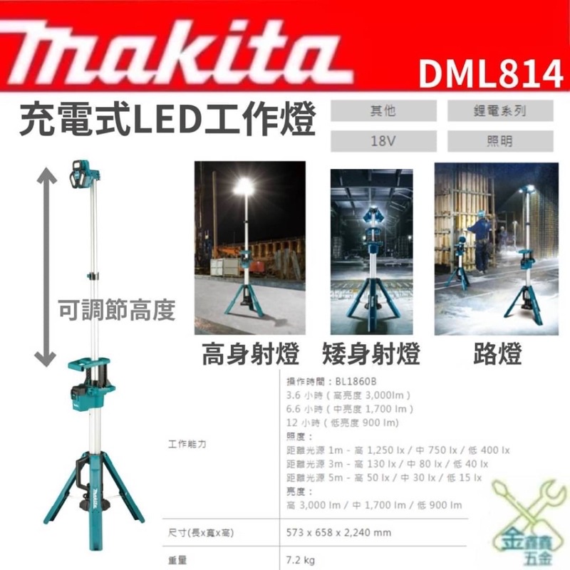 金金鑫五金 正品 Makita 牧田 18V 充電式 三腳燈 LED工作燈 DML814 台灣原廠公司貨