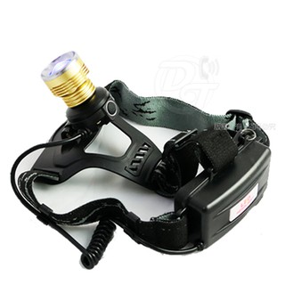 ⚡臺灣發貨⚡SPARK 28W亮度變焦LED多段照明頭燈 H008