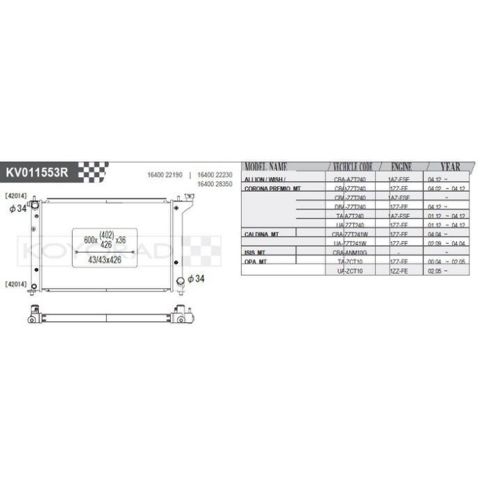 【KOYORAD】 豐田  TOYOTA WISH KV011553R 全鋁製水箱  JK總代理 – CS車宮