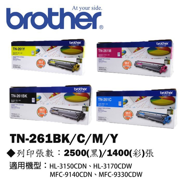 原廠碳粉匣 BROTHER 1黑3彩 TN-261適用 BROTHER HL-3170CDW/MFC-9330CDW