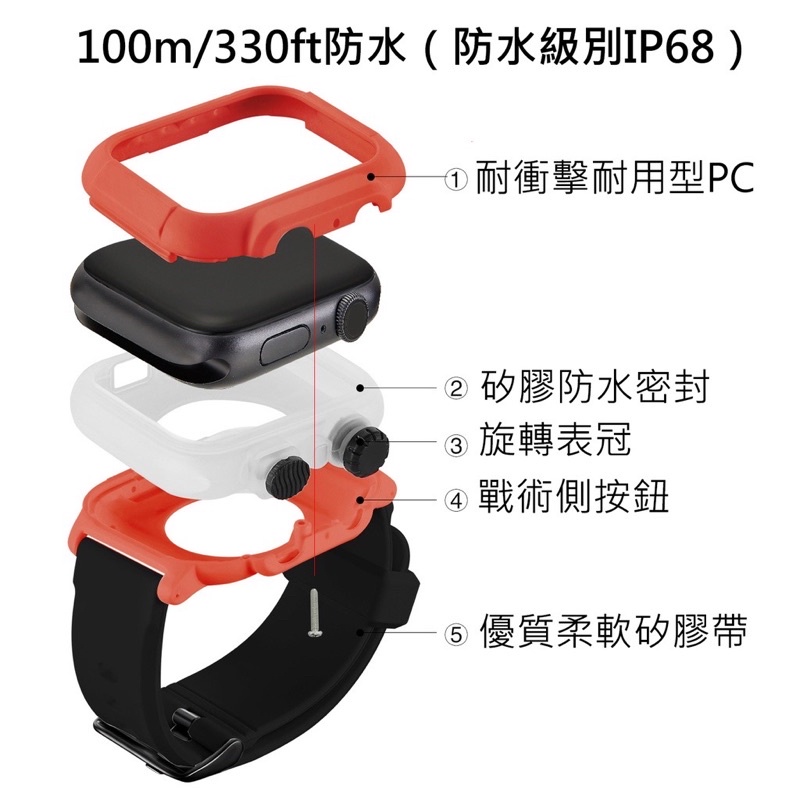 Apple Watch IP68 保護殼44mm 矽膠錶帶 軍綠 黑殼 防水防摔 可直接充電