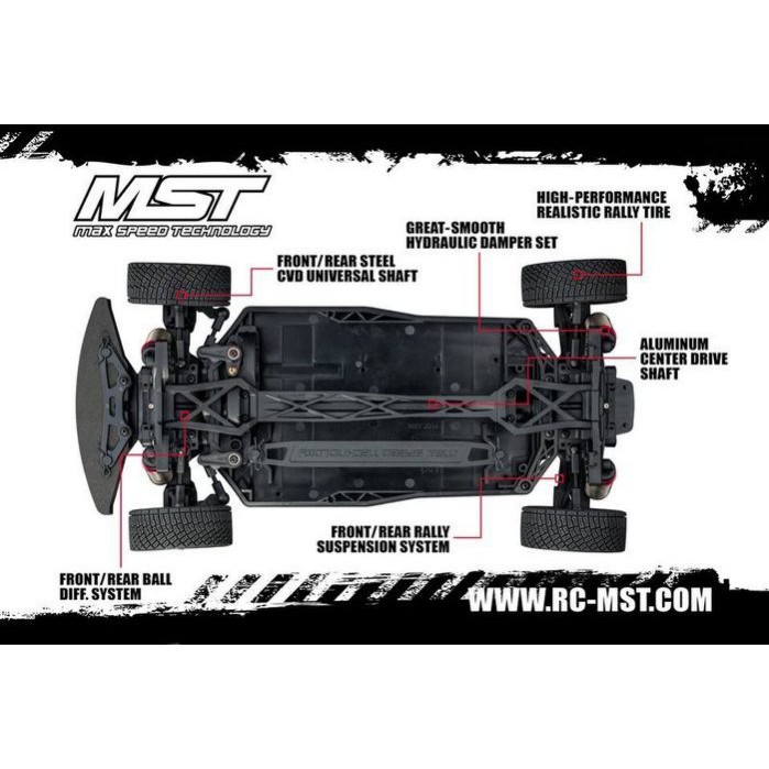 mst xxx rally