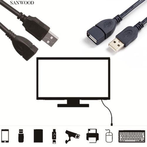 §sanwood 現貨 免運 黑色USB延長線 1米USB公對母A/F數據延長線