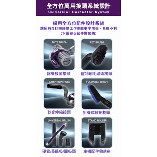 【Deukonig 德京】無線吸塵器 延伸配件 (型號HP00023專用)