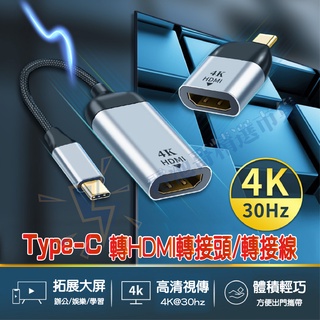 TYPE-C 轉 HDMI 轉接頭 轉接器 轉接線 轉換線 同屏器 4K 60HZ 高清 typec轉hdmi 轉換器