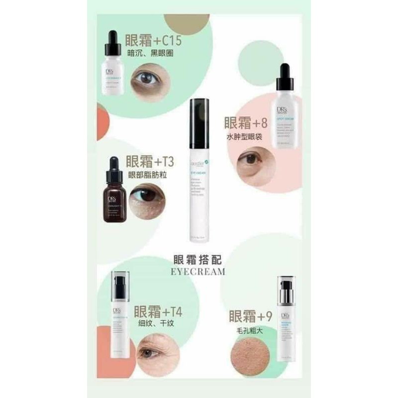 全美熙黛爾活奕眼霜巧搭皙之密 1 T2 T3 T4 5 5m 6 7 8 9 蝦皮購物