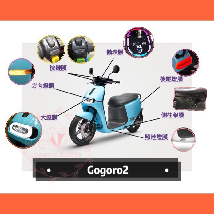 (現貨)GOGORO 2 Gogoro2 全系列適用 犀牛皮 儀表 螢幕 側柱 方向燈 大燈 後煞車燈 照地燈 保護貼