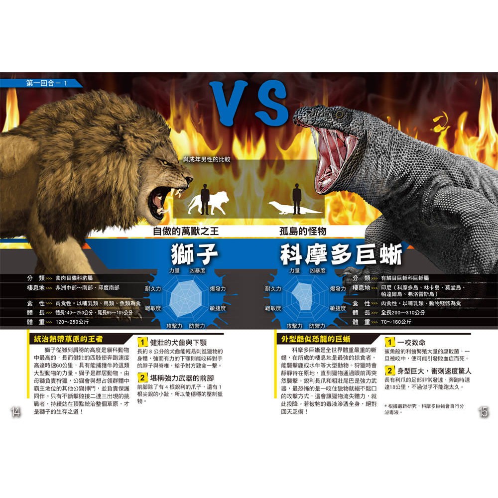 動物最強王圖鑑 實吉達郎 幼福 諾貝爾網路商城 蝦皮購物