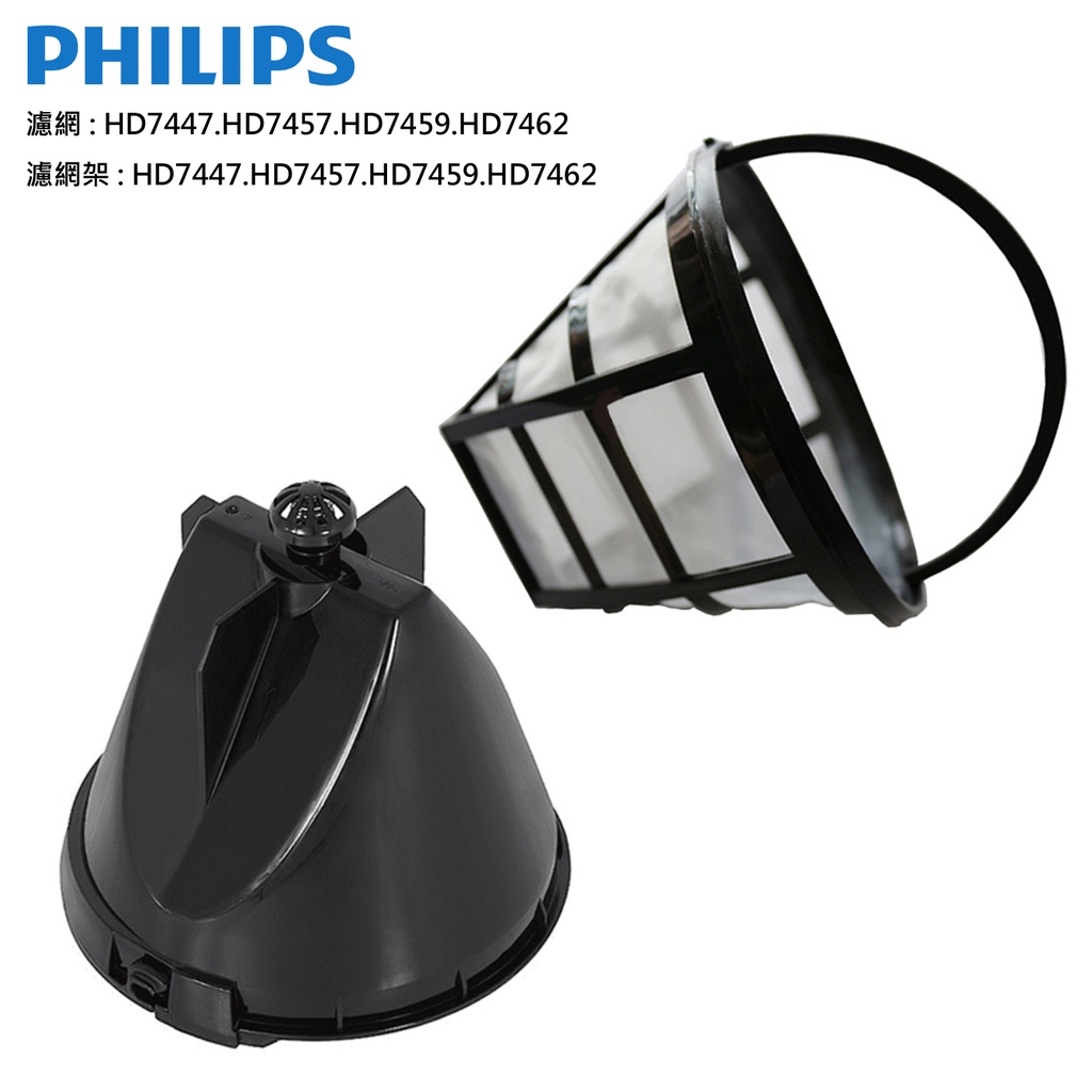 PHILIPS 飛利浦 咖啡機專用 濾網 / 濾網架 HD7447 / HD7457 / HD7762 / HD5407