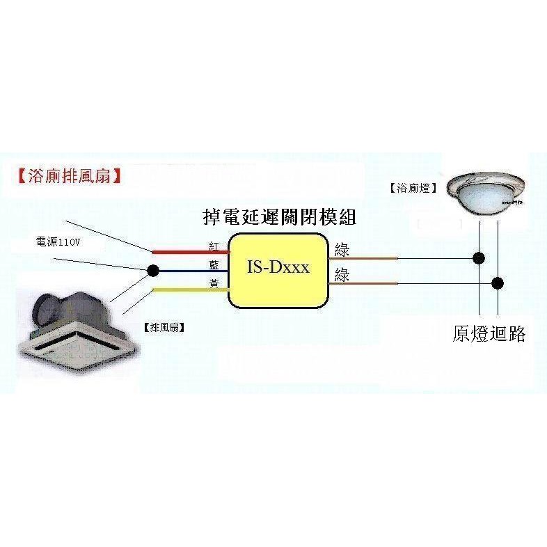 客製 浴廁排風扇延遲開關 浴室廁所抽風機延遲關閉 燈具延遲關閉 可快速關閉 防水防塵