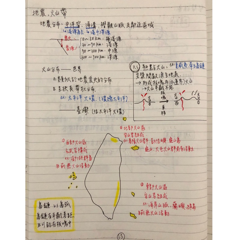 北一女筆記 高一地科 全彩影印 蝦皮購物