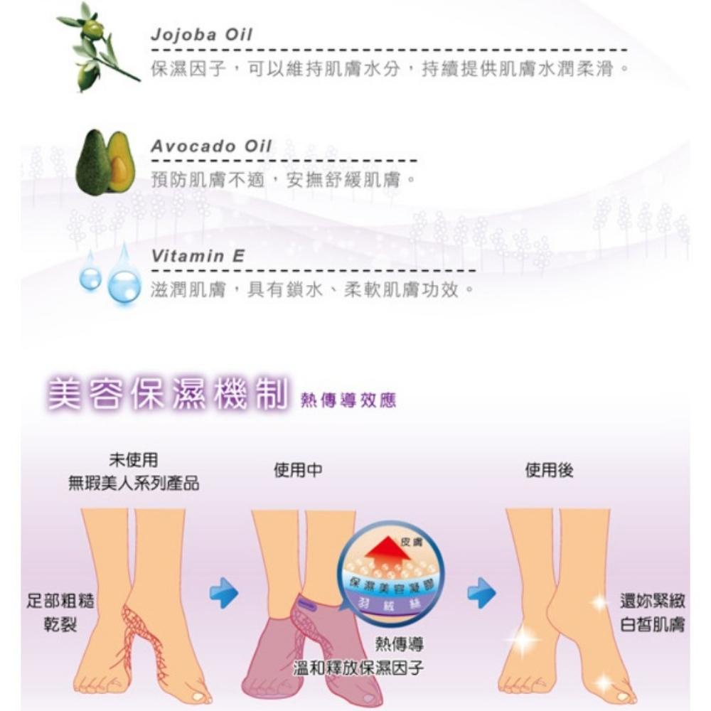 Gelsmart美國吉斯邁 薰衣草保濕凝膠美容足套 1雙 蝦皮購物