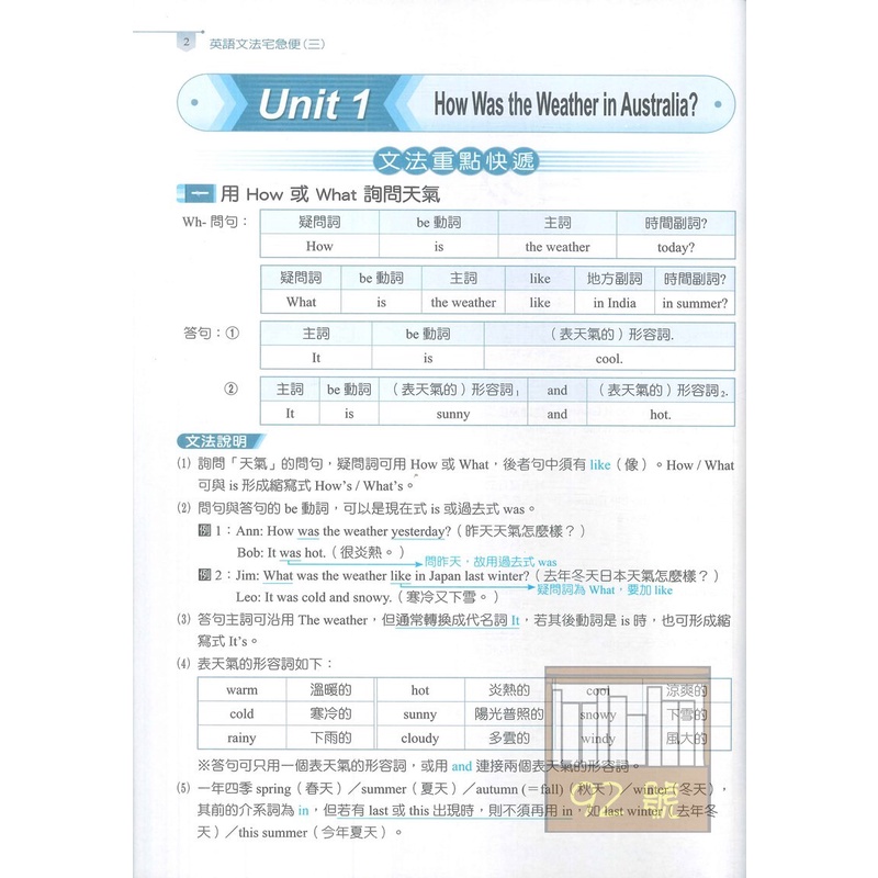 鼎甲國中i 練類文法宅急便翰版英語2上 蝦皮購物