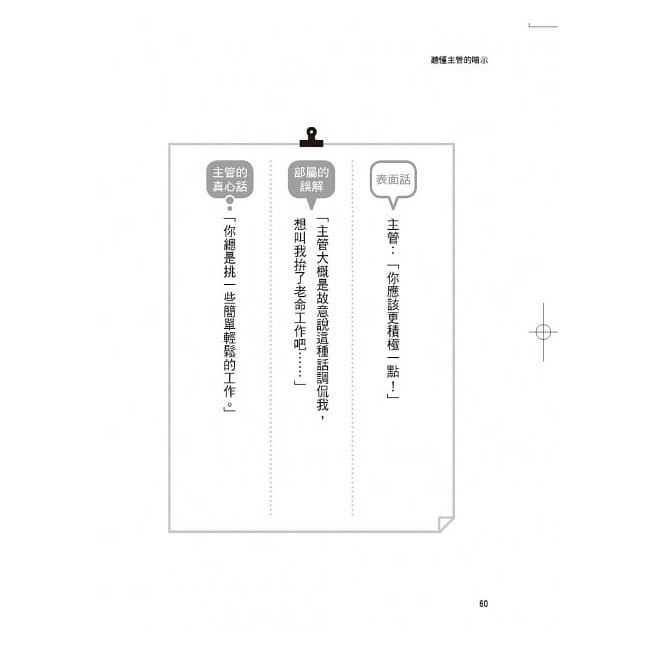 聽懂主管的暗示 我很看好你 你好有行動力 就交給你啦 這些話到底是主管的關心 還是對你很灰心 蝦皮購物