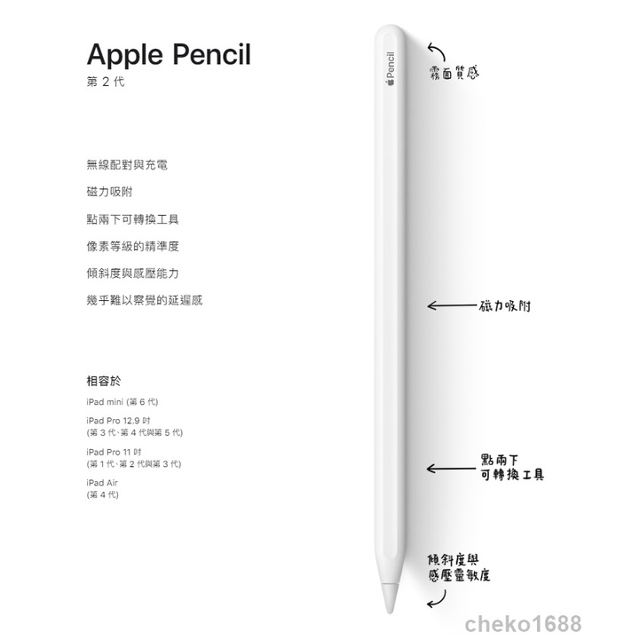 🎁【蘋果原廠 全新正品】Apple Pencil 觸控筆 第一代 第二代 1代 2代 原廠盒裝未拆