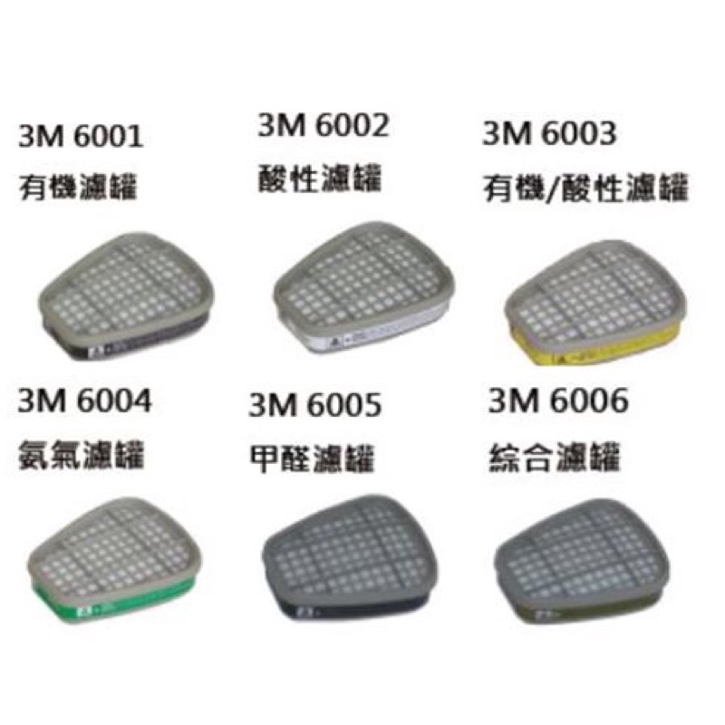 【3M】原廠公司貨_6000系列氣體/蒸氣雙罐式濾毒罐(每組獨立包裝 2pc/組)