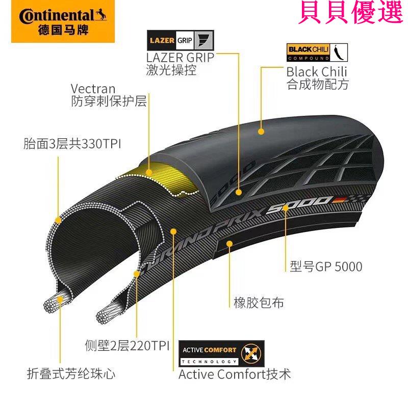 新品上架馬牌公路車外胎700*23C25C28C32C35死飛腳踏車摺疊防刺輪胎GP5000歡迎光臨貝貝優選