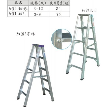 鋁梯2尺 Ptt與dcard推薦網拍商品 2021年12月 飛比價格